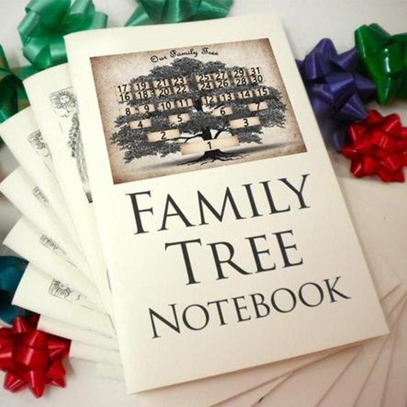 Family Tree Notebook - Memories Of Ancestors