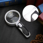 20X Optical Magnifying Glass With LED Light