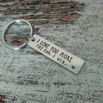 Ideal Birthday Gifts-Keychain