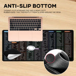 Super Anti-slip Keyboard Pad